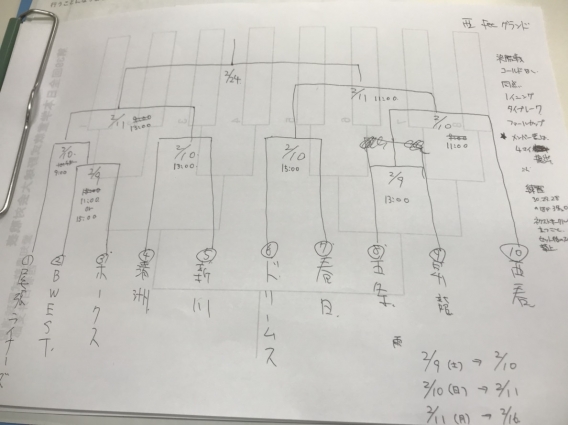 行くぞ！　明治神宮